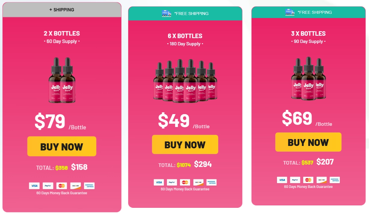 JellyBurn supplement pricing packages with free shipping and guarantee